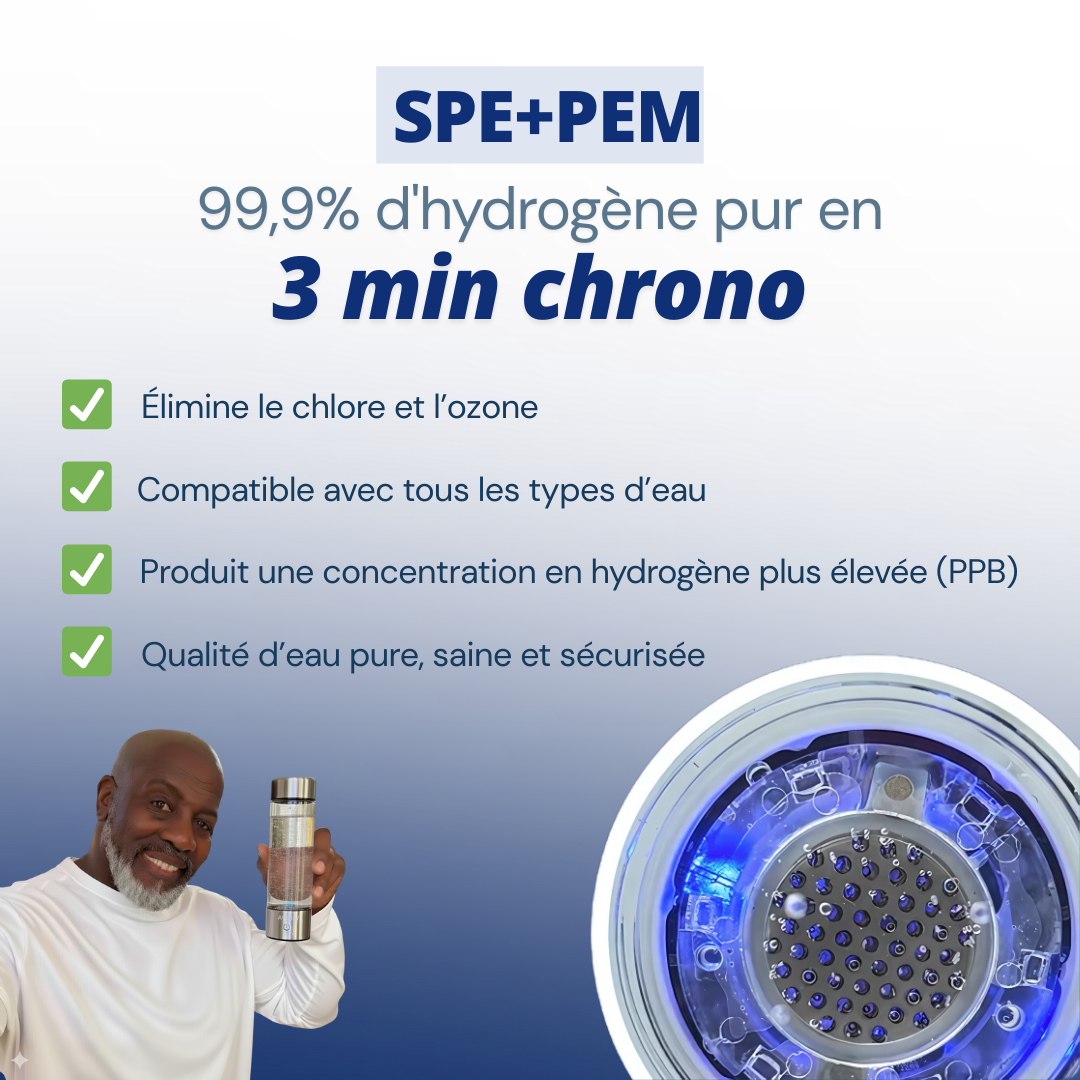 Bouteille à Hydrogène : Révolutionnez Votre Bien Etre en 7 Jours !