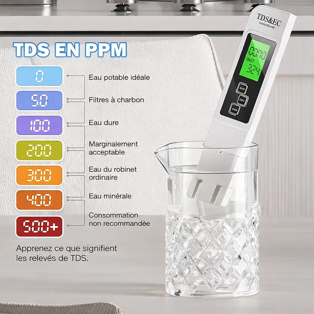 Testeur de qualité d’eau : pour la santé de toute votre famille